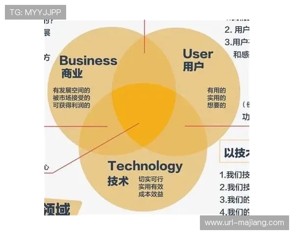 跨界人才需求增加，推动培养模式创新