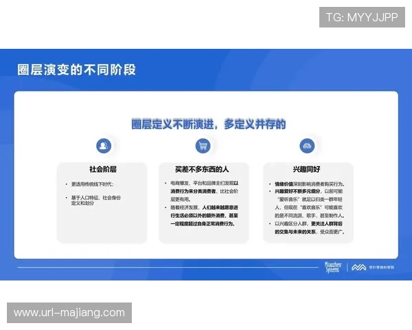 垂直细分领域体育内容消费圈层逐步形成，市场更精准